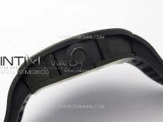 RM027 Titanium DLC Real Tourbillon YSF Best Edition Skeleton Skull Dial on Black Rubber Strap