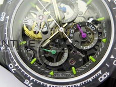 Daytona PVD Ceramic Bezel GETF Best Blacken Skeleton Blue Dial on Blue Rubber Strap SA4130