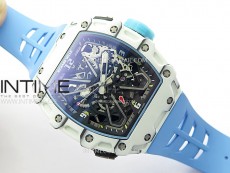 RM035-03 White Carbon/Blue Crown Z Factory Skeleton Dial on Blue Rubber Strap Asian Skeleton movement