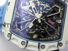 RM035-03 White Carbon/Blue Crown Z Factory Skeleton Dial on Blue Rubber Strap Asian Skeleton movement