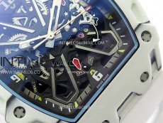 RM035-03 White Carbon/Red Crown Z Factory Skeleton Dial on White Rubber Strap Asian Skeleton movement