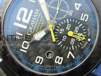 Chronofighter Superlight JKF 1:1 Best Edition on Blue Rubber Strap A7750