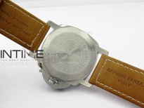 PAM1080 HWF 1:1 Best Edition on Brown Leather Strap A6497-2