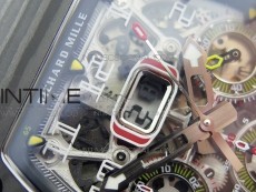 RM011 Carbon Case Chrono KVF 1:1 Best Edition Crystal Skeleton Yellow Dial on Camouflage Rubber Strap A7750